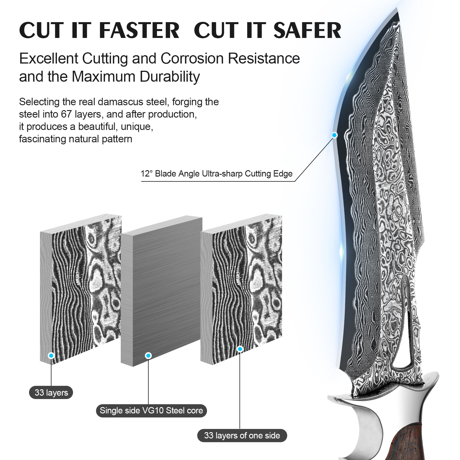 SAN TONG XIONG Damascus Hunting Knife, 10.4" Handmade Bowie Knife with Sheath, Real Damascus Steel Knives with VG10 Core &Wood Handle, Fixed Blade Knives for men women, Tactical, Survival, Camping, Gifts for Men Women
